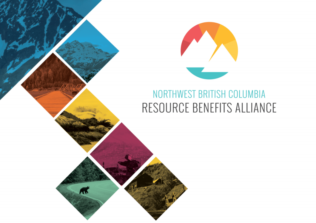 NWBC Resouce Alliance Title Image