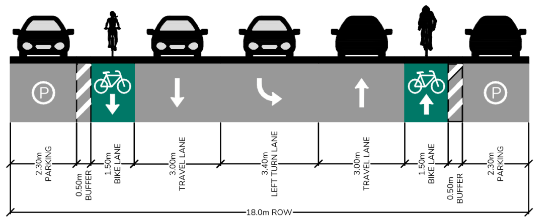 kalum street reconfiguration July 2025